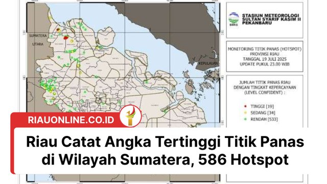 Riau Catat Angka Tertinggi Titik Panas di Wilayah Sumatera, 586 Hotspot
