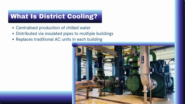 How Dubai’s Landmark Buildings Stay Cool the Sustainable Way A List of Iconic Buildings