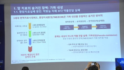 "암 병용치료제 '페니트리움', 가짜내성 극복 효과 확인" / YTN