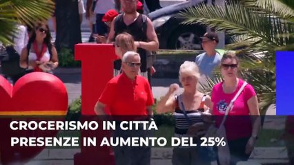 Rtp Telegiornale del 21 luglio 2025