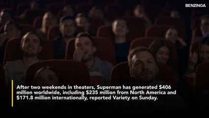 'Superman' Flies Past $400 Million But Falters Overseas, While 'Jurassic World Rebirth' Charges Toward $650 Million In A Red-Hot Summer Box Office Battle