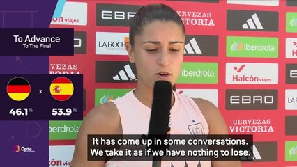 Germany's unbeaten record against Spain 'extra motivation' - Jana Fernandez