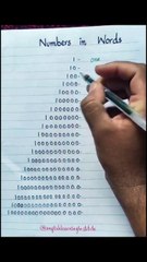 Names of Numbers 📈📈📈 | Names of Large Numbers 💡💡💡#englishlearning ✅