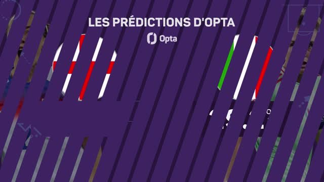 Euro 2025 (F) - Angleterre vs. Italie, les prédictions d'Opta