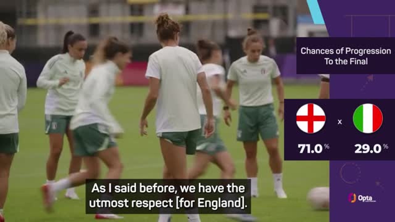 'In a match of this level, there are no favourites' - Soncin