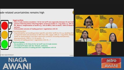 Shifting Sands: Malaysia 2H25 Outlook & Lookouts