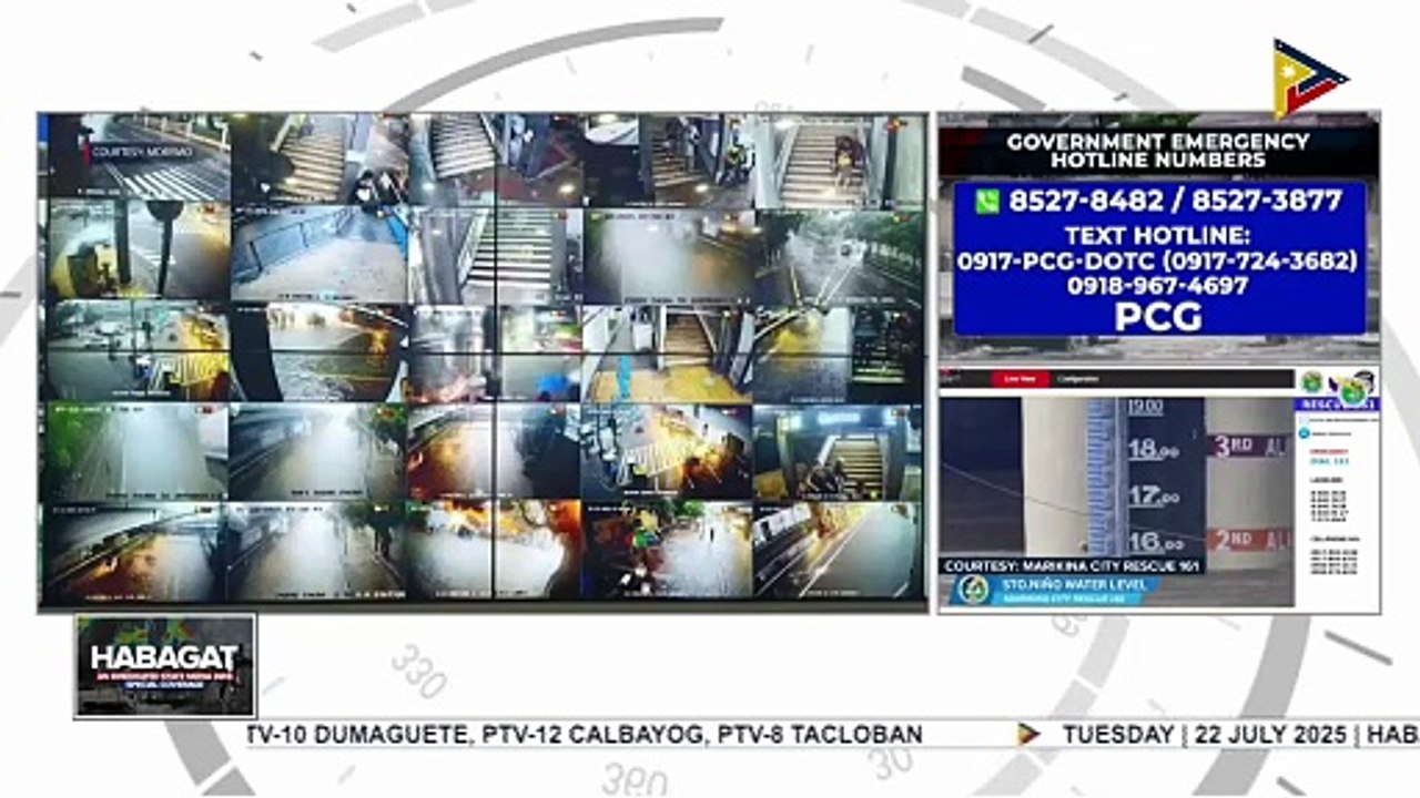 Ilang kalsada sa Metro Manila, baha pa rin ngayong araw