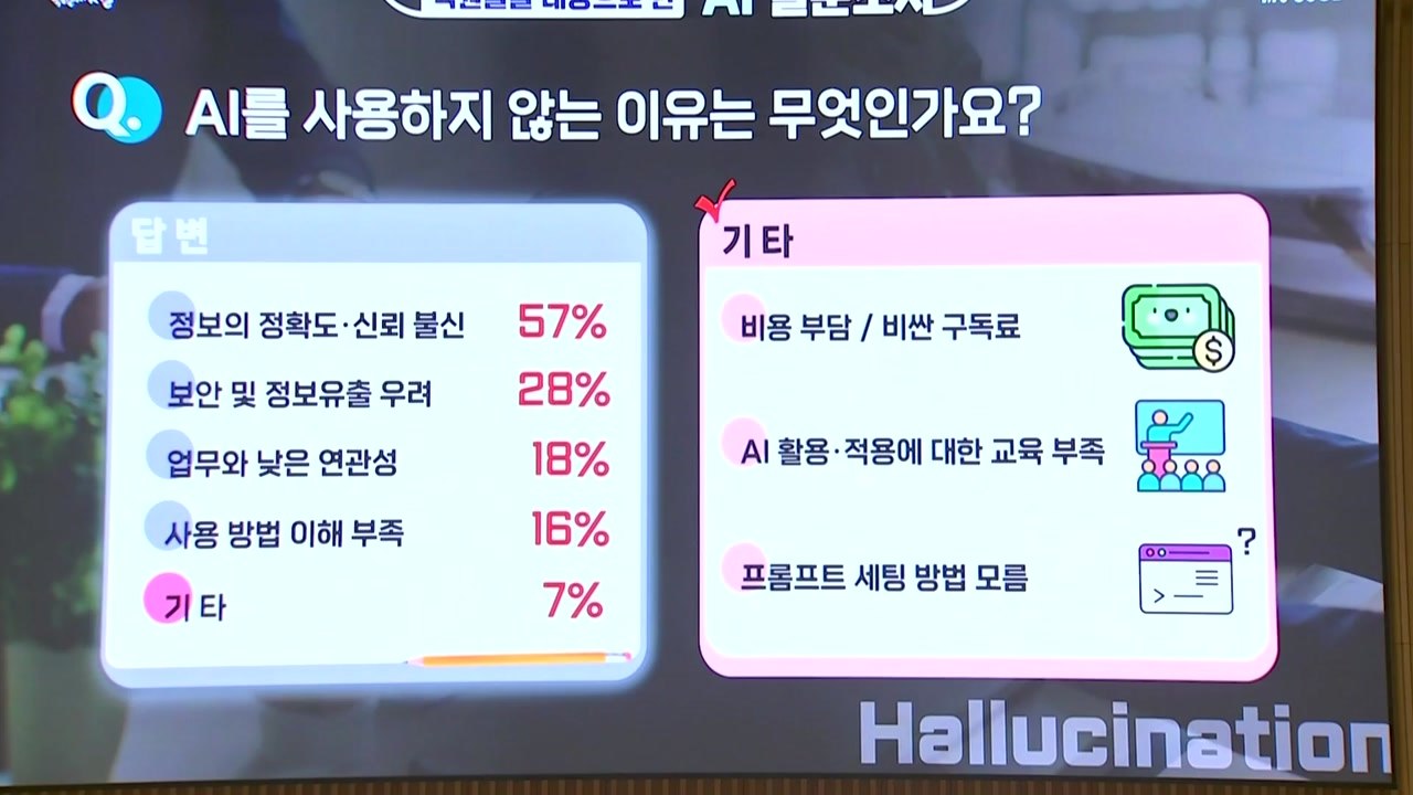 [서울] 서울시, AI 활용 행정 혁신 아이디어 발표회 개최 / YTN