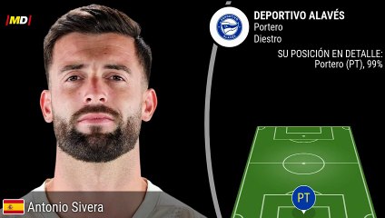 Antonio Sivera (Alavés)