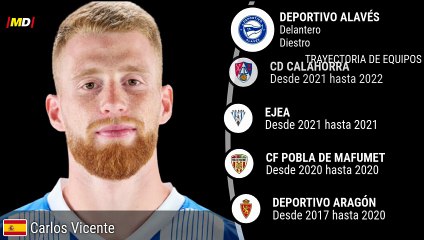 Carlos Vicente (Alavés)