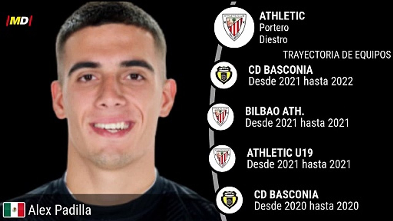 Álex Padilla (Athletic Club)