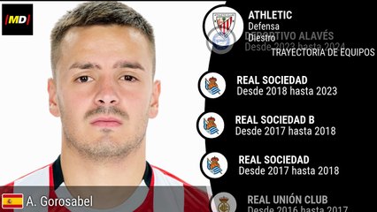 Andoni Gorosabel  (Athletic Club)