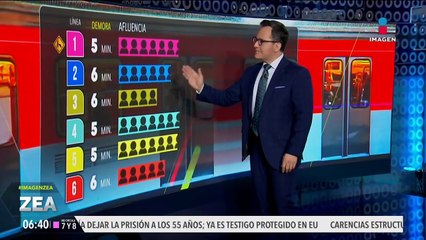 Metro CDMX: Así el avance de los trenes este 22 de julio