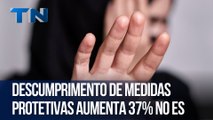 Descumprimento de medidas protetivas aumenta 37% no ES