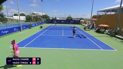 Matilde do Canto Parreira/Amalia Suciu v Ekaterina Yashina/Elena Pridankina - Coímbra W100