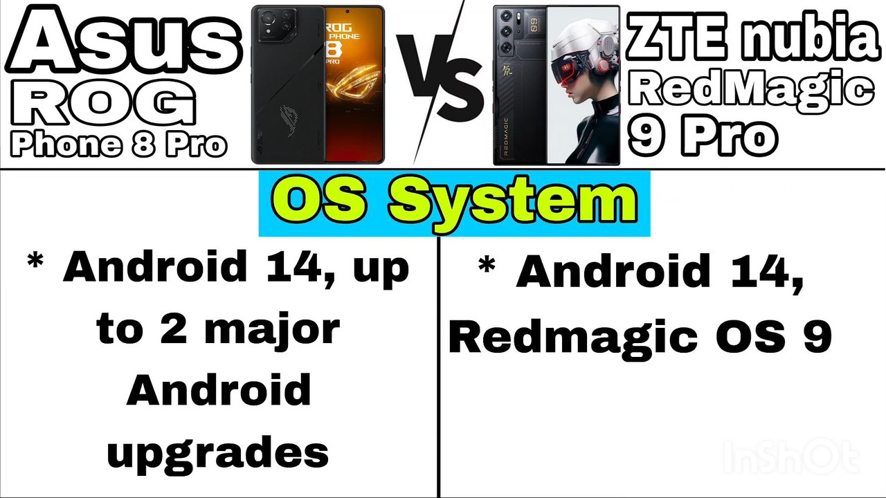 Asus ROG Phone 8 Pro vs. ZTE nubia RedMagic 9 Pro || Ram, Camera, Rom, Bettery, OS & More Features