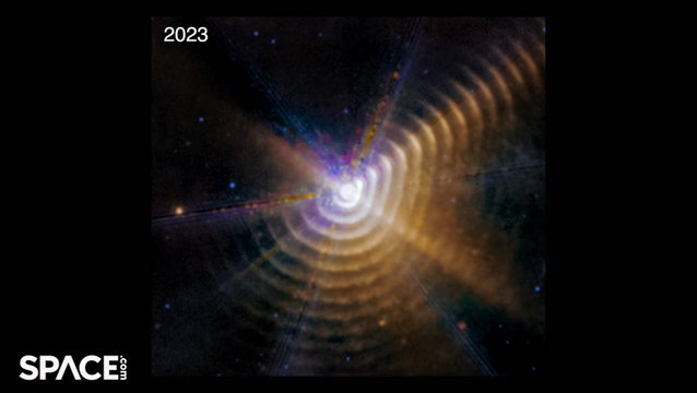 Rapid Expansion Of Wolf-Rayet 140 Dust Shells Captured Via James Webb Space Telescope