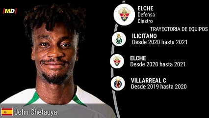 John Chetauya en Elche: Estadísticas Destacadas de LaLiga ⚽