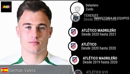 Germán Valera (Elche): Estadísticas Destacadas en LaLiga 🏆