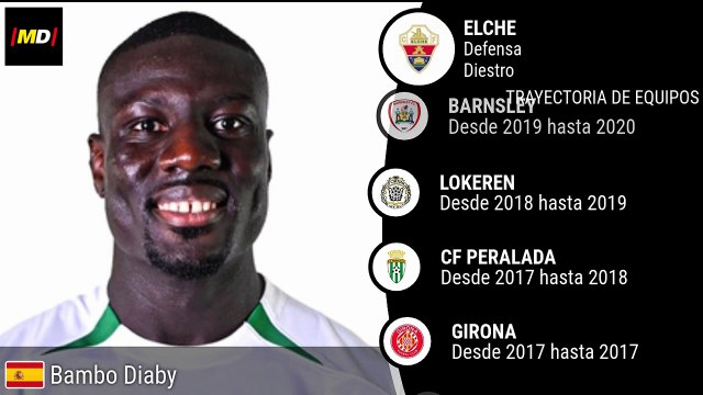Bambo Diaby (Elche)