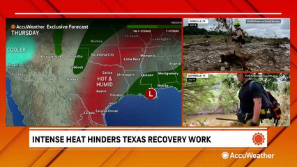 Days of dangerous heat in the forecast for Texas