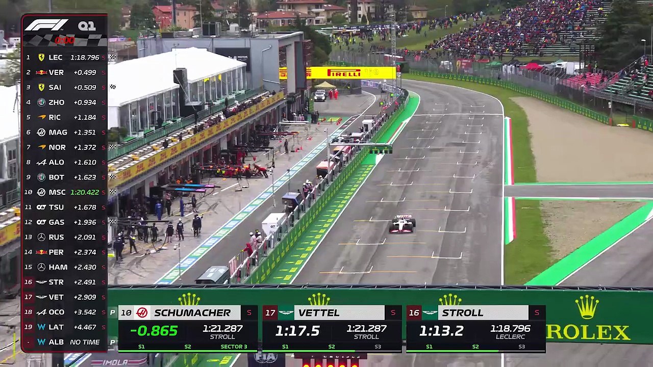 Qualifying Highlights | 2022 Rolex Emilia Romagna Grand Prix