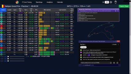 F1 2025 Belgian Grand Prix Spa - Practice 1 - STREAMING FR HD