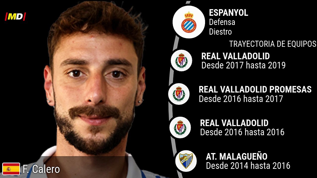 Fernando Calero (RCD Espanyol)