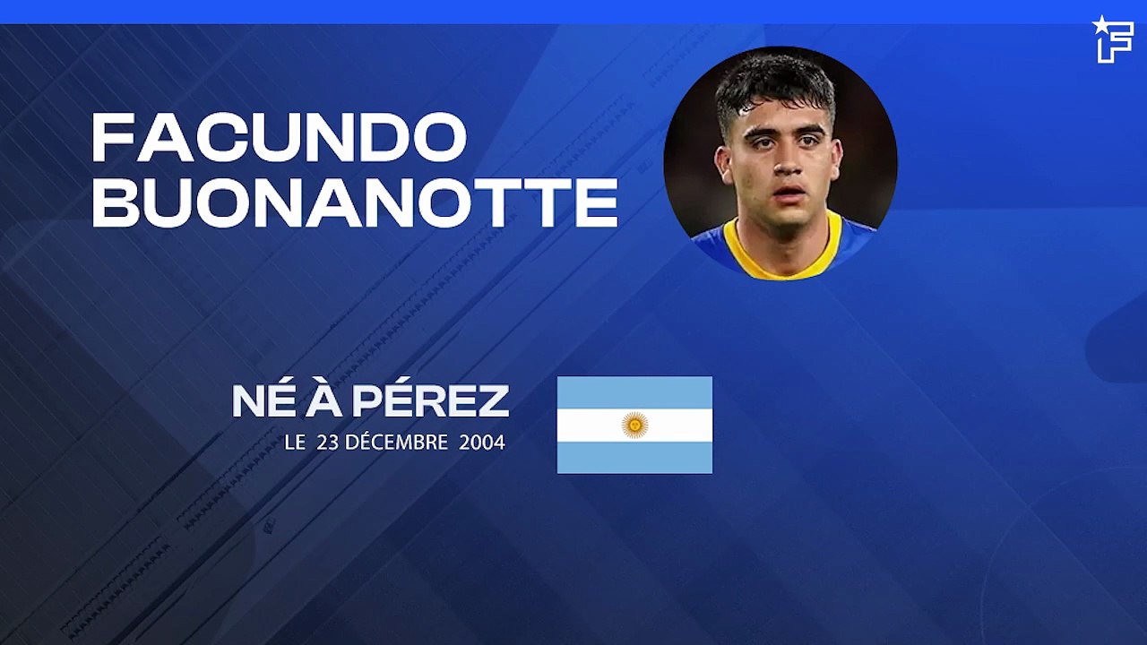 La fiche technique de Facundo Buonanotte