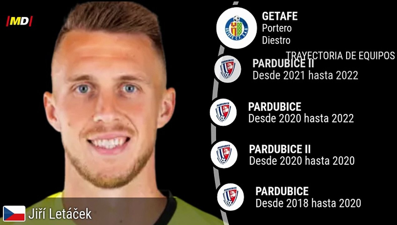 Letácek (Getafe)