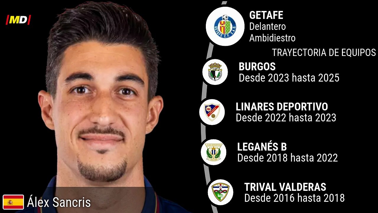 Álex Sancris (Getafe)