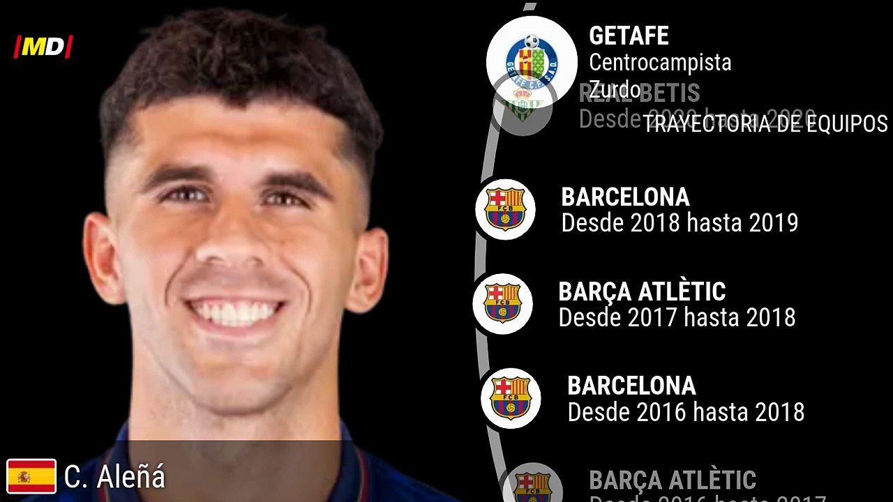 Carles Aleñá (Getafe)