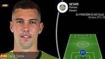 David Soria (Getafe)