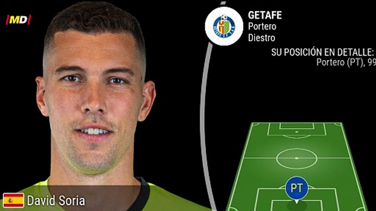 David Soria (Getafe)