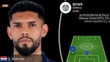 Omar Alderete (Getafe)