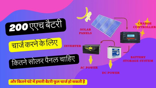 200 Ah Battery के लिए कितने Watt का Solar लगेगा | Solar For 200 ah Battery | Tech Jugaad 4U |