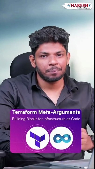 Terraform Certification- What is Parallelism in Meta-Arguments - Default Value Explained🧱 Maste (1)