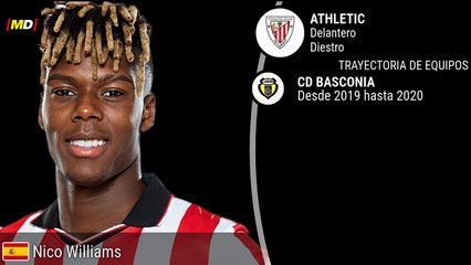 Nico Williams (Athletic Club)
