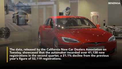 Tesla’s California Woes: Sales Drop 21%, Registrations Fall 18.3% Year-to-Date Ahead Of Q2 Earnings