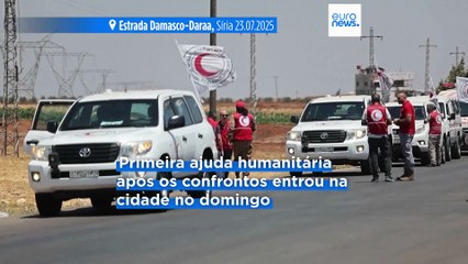 Segundo comboio de ajuda humanitária segue para Sueida após confrontos entre beduínos e drusos