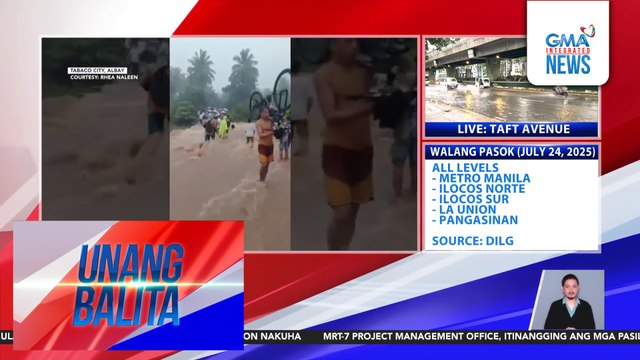 Mga residente, buwis-buhay na tinawid ang rumaragasang tubig; kalsada, winasak ng baha | Unang Balita