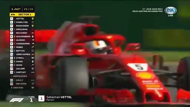 FOX Sports HD (SCTV, HTVC & VTVCab) | F1 2018 Main Race : Rolex Australian Grand Prix