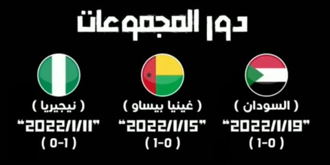 ملخص كأس الأمم الأفريقية منتخب مصر - جودة عالية