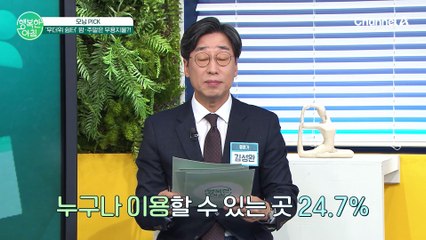 밤과 주말엔 무용지물? 무더위 쉼터