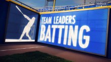 Orioles @ Guardians - MLB Game Preview for July 24, 2025 13:10