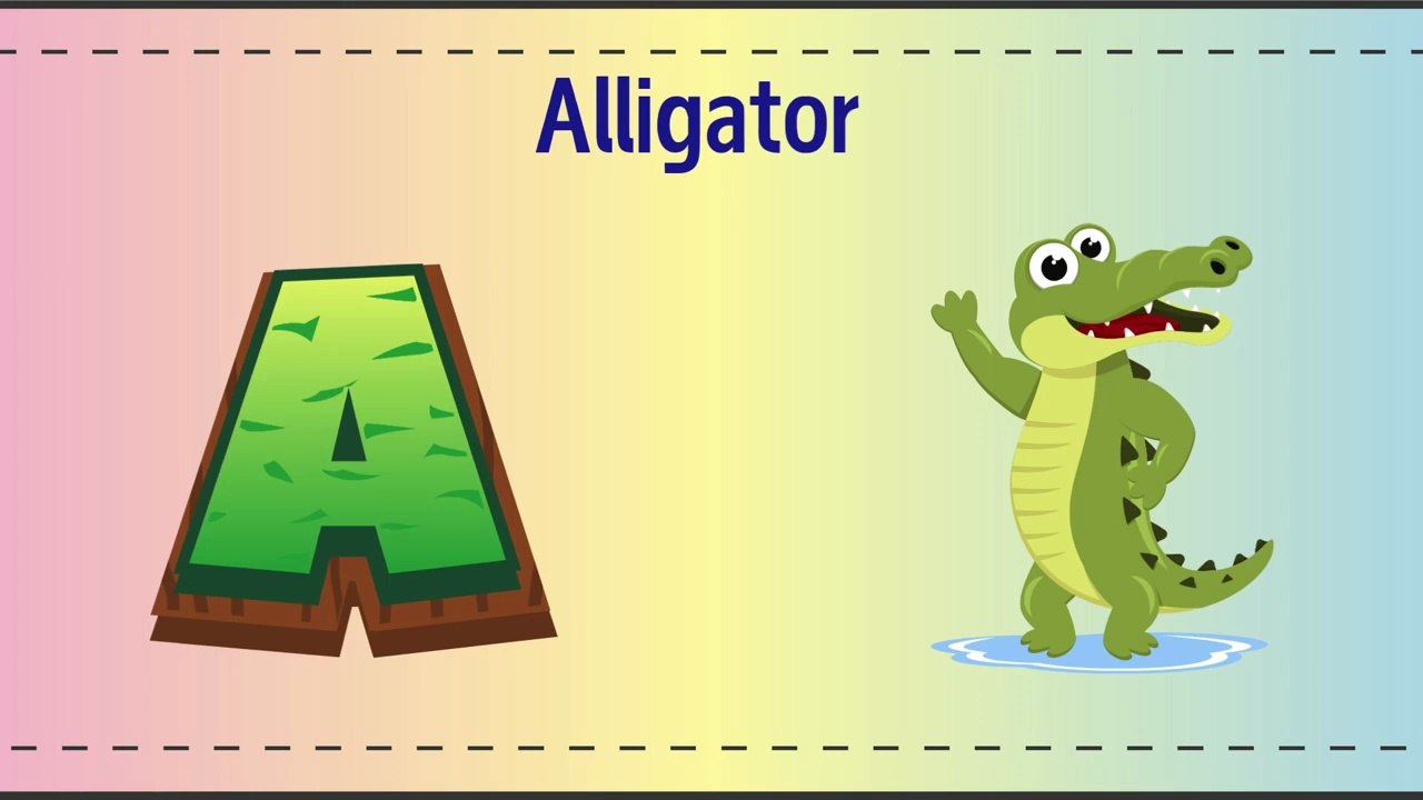 ABC Song - The Alphabet Song Nursery Rhymes For Kids | Kids Learning Videos