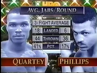Ike Quartey vs Vince Phillips - HBO 4-12-96