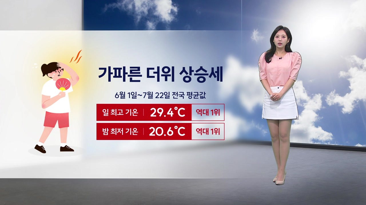 [이슈날씨] 밤사이 대부분 지역 열대야...내일 가마솥더위 기승 / YTN