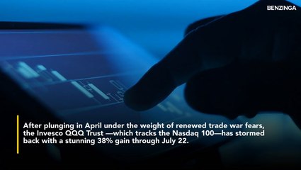 This Nasdaq 100 Signal Last Flashed In 1999—What Came Next Was Insane