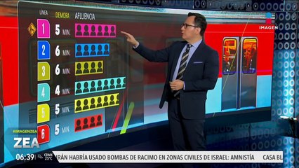 Metro CDMX: Así el avance de los trenes este 24 de julio